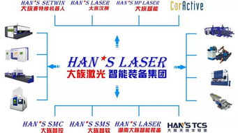 強強聯合 大族激光智能裝備集團與威騰斯坦簽署戰略合作協議，共推網絡技術研發新篇章